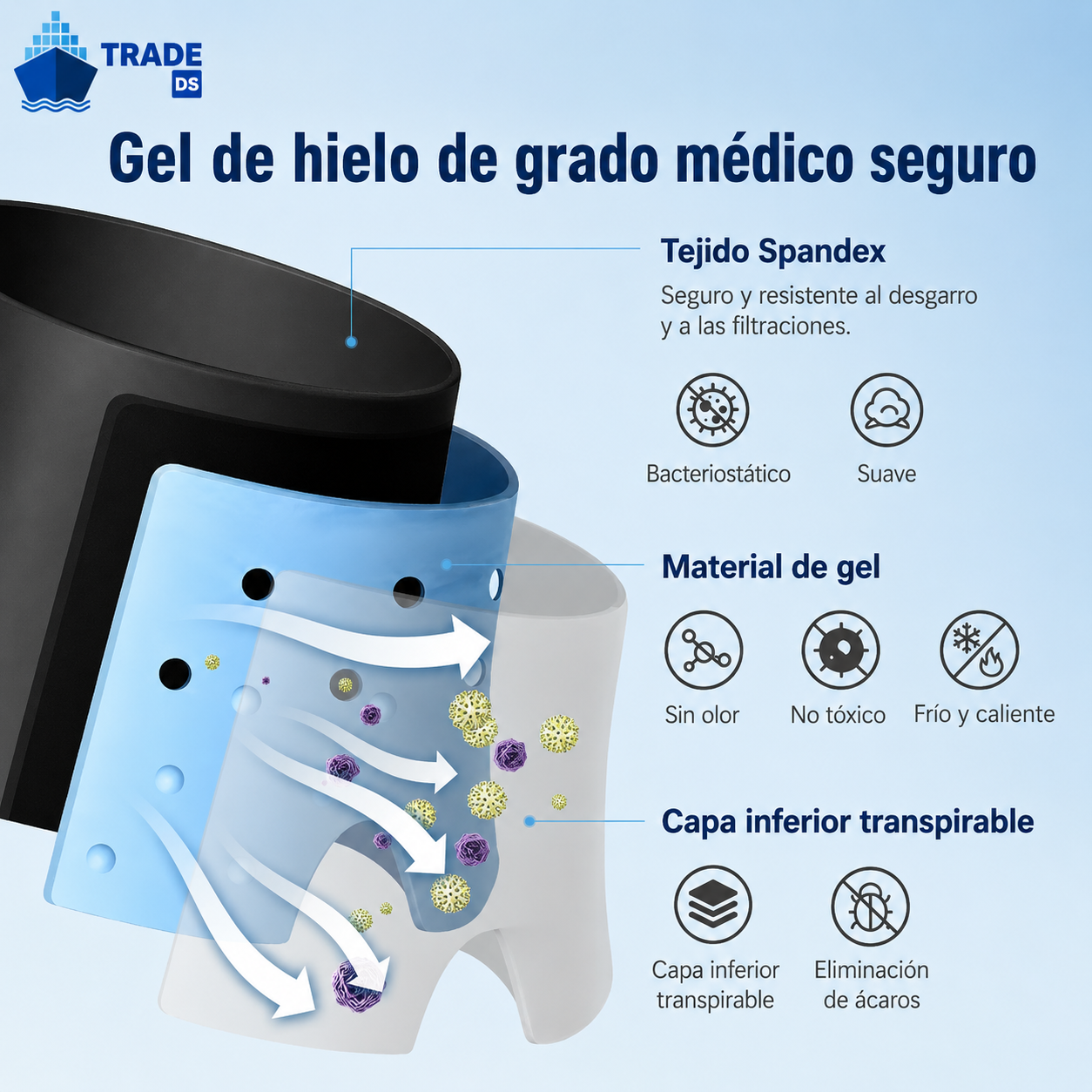 GORRO GEL PARA LA MIGRAÑA ALIVIO RAPIDO